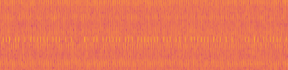 Small FFT window size example