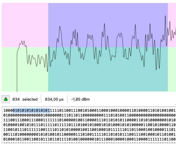 Selective demodulated view