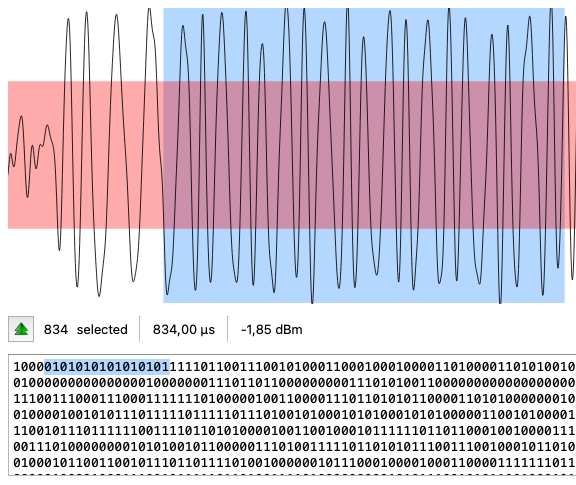 Selective time domain view