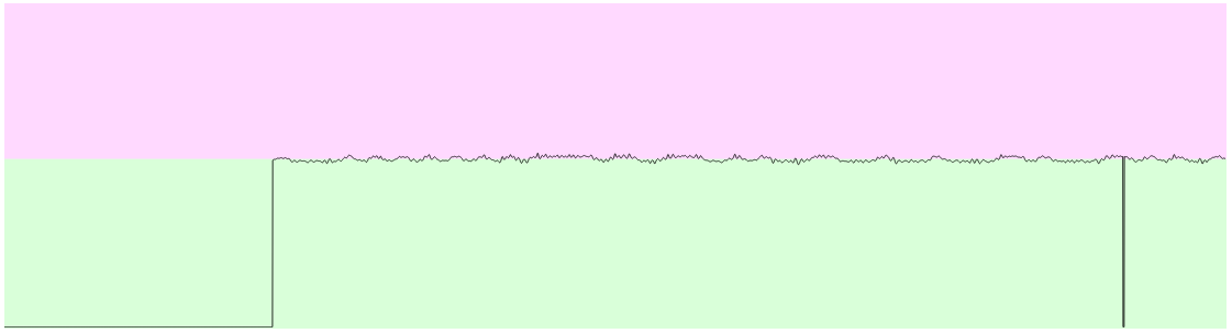 Ugly demodulated view